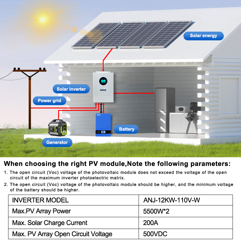ANENJI Split Phase 12KW 48V Hy - đánh giá và giá Off Grid Solar Inverter 48V 6000W