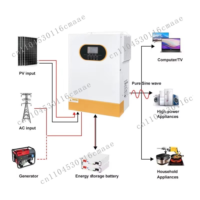 48V 5.5kw Network Solar Hybrid - đánh giá và giá Hybrid Solar Inverter 5.5Kw Mppt 48V