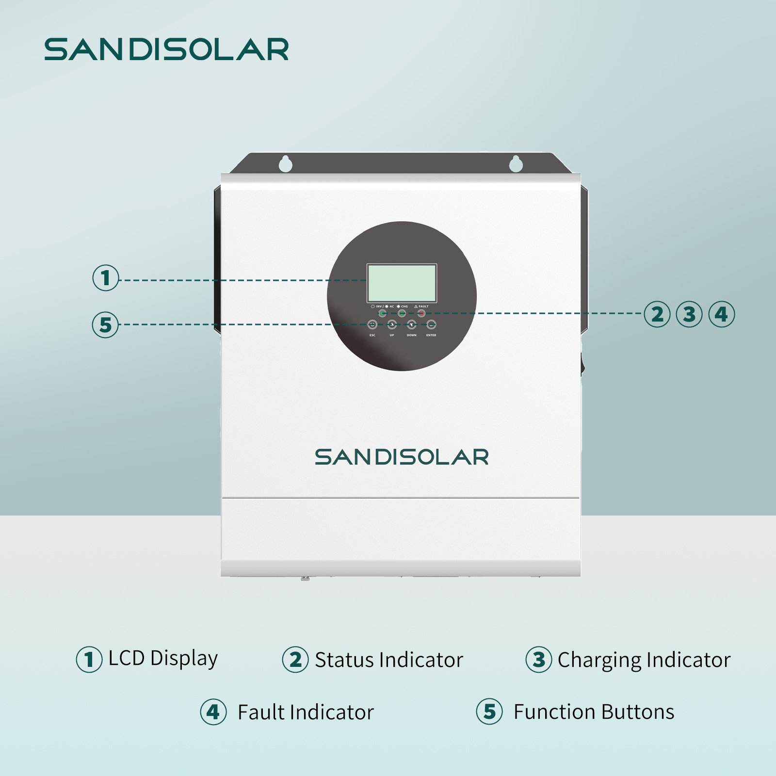 SANDISOLAR 3000W 24V 110V/120V - đánh giá và giá Lifepo4 Solar Inverter 24V 3000W